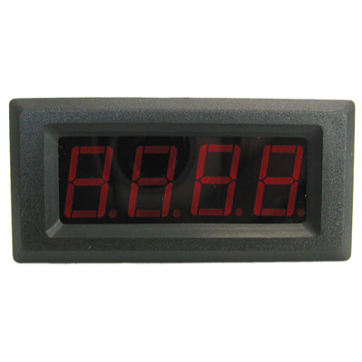 Panel Meters